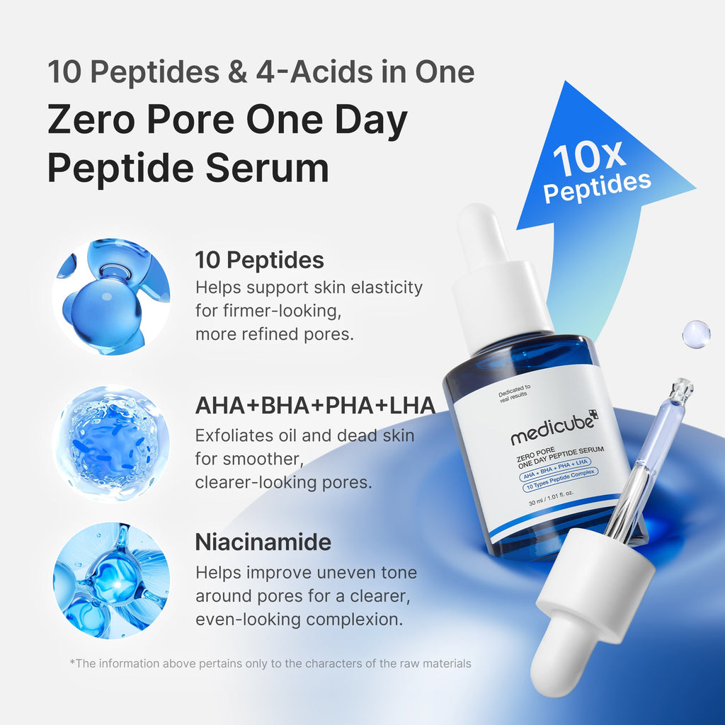 [GIFT] Zero Pore One-day Peptide Serum - medicube.us