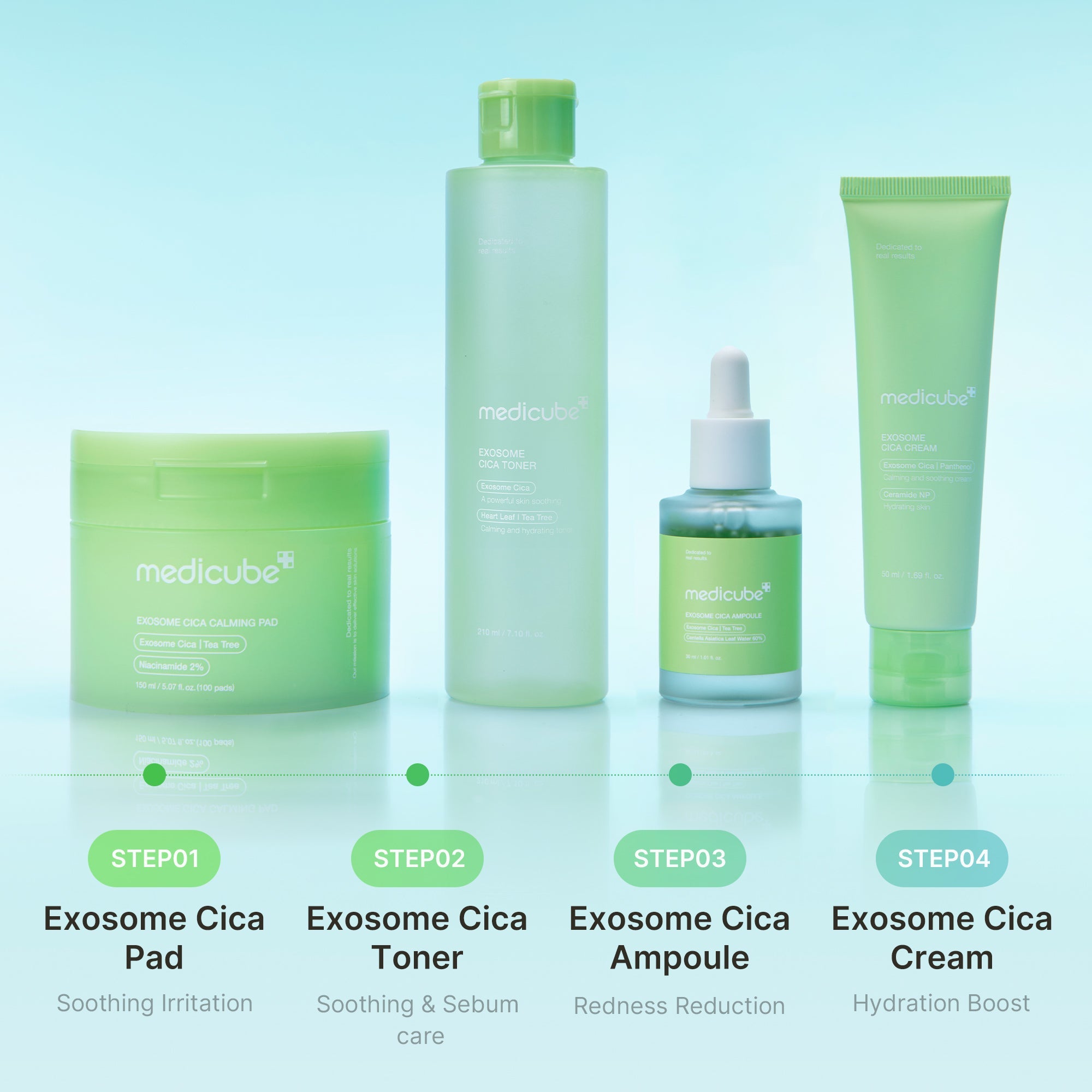 Exosome Cica Calming Toner - medicube.us