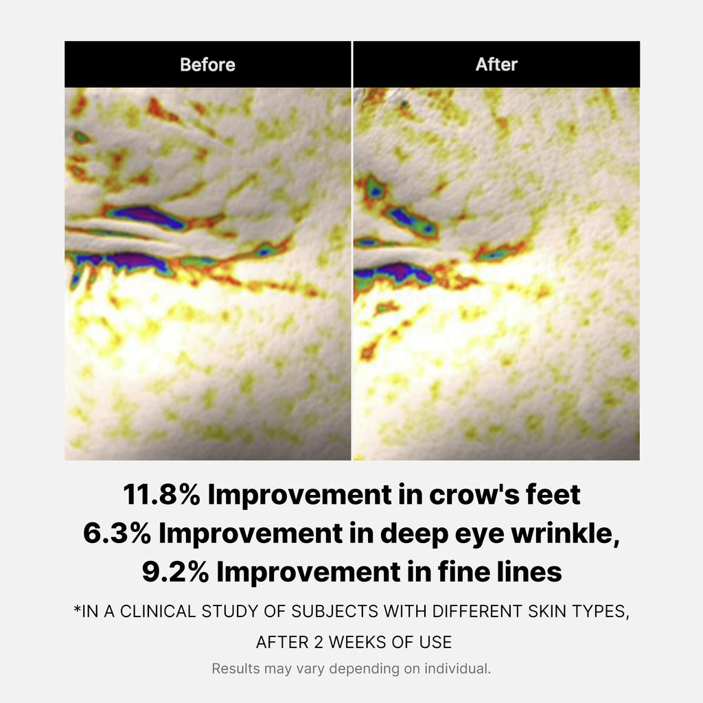 [GIFT] Deep Reviving Peptide Eye Cream - medicube.us