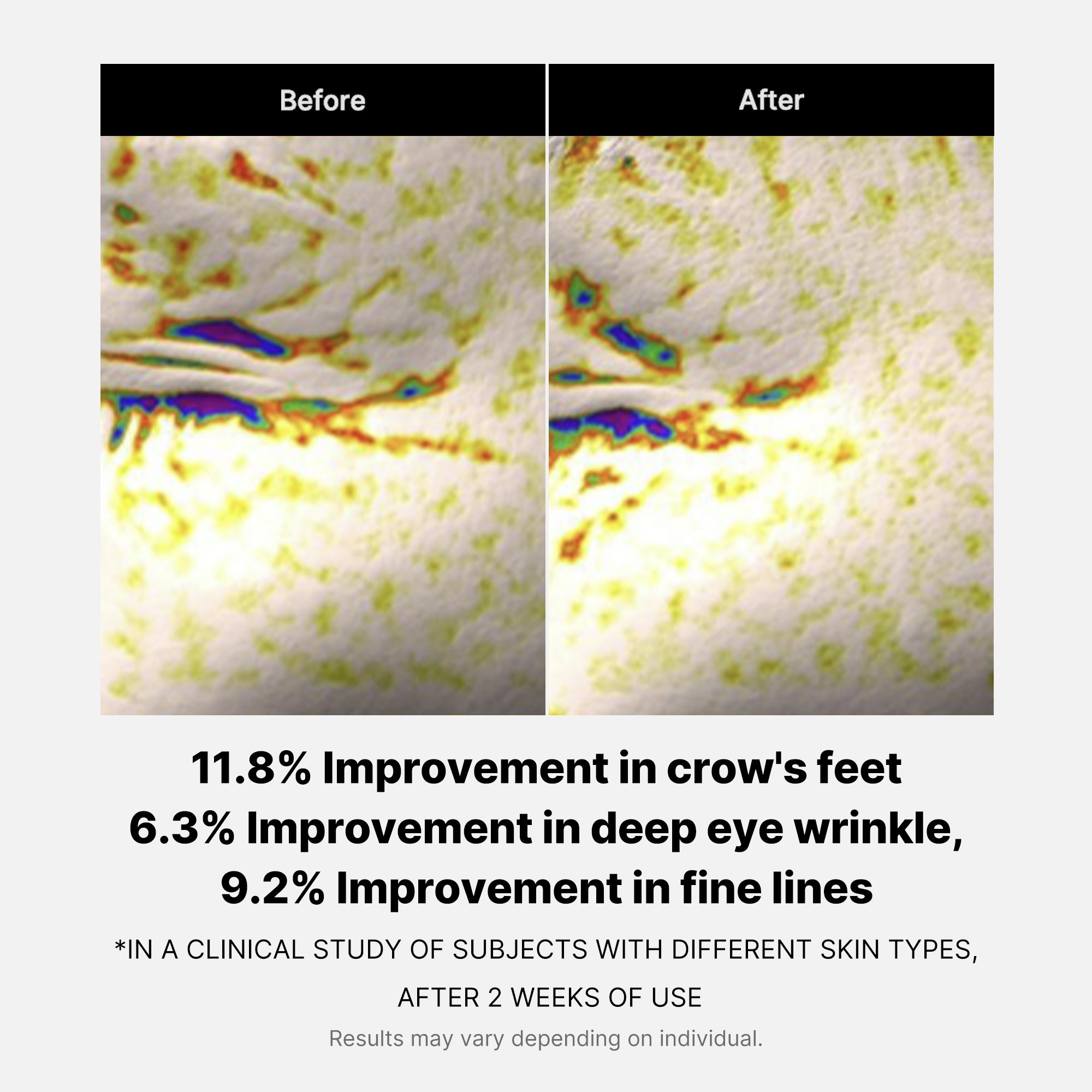 [GIFT] Deep Reviving Peptide Eye Cream - medicube.us