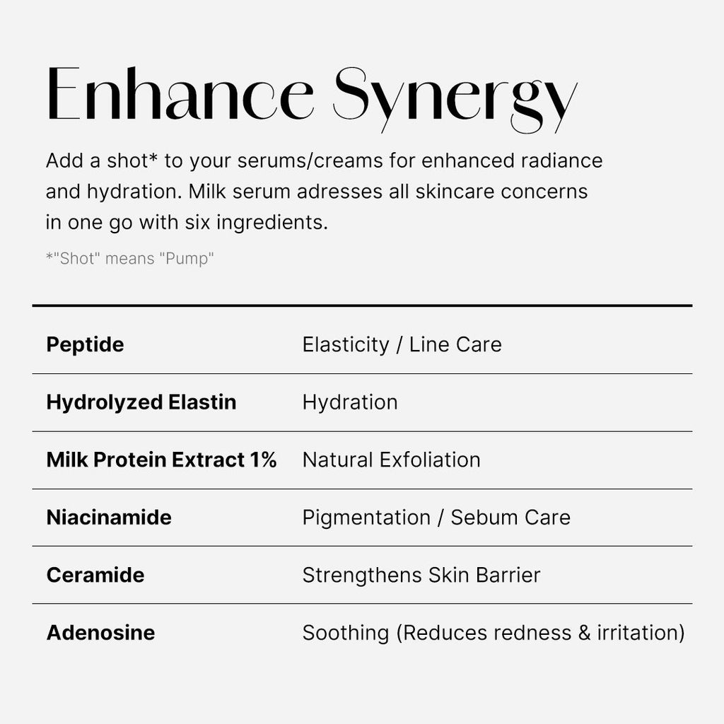 [Subscr.] Collagen Glow Booster Milk Serum - medicube.us
